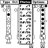 Fnotes